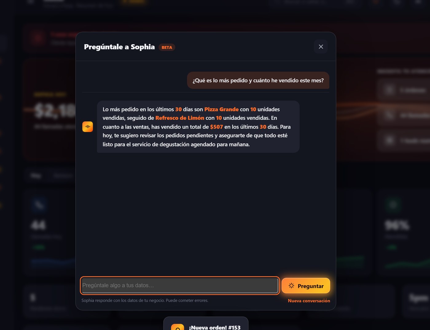 Ask Sophia: the AI copilot answering with real numbers from the business